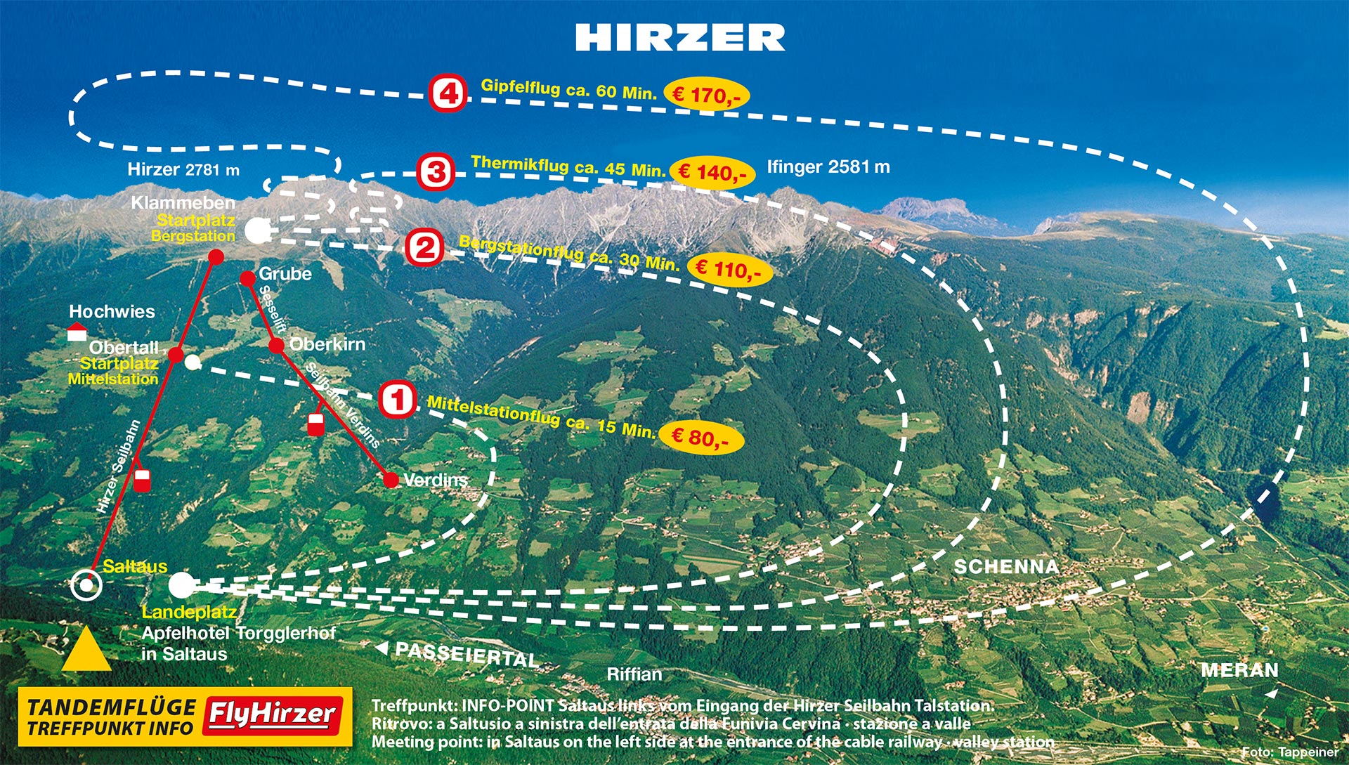 Flugrouten_Hirzer