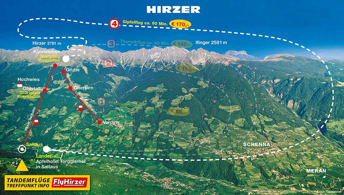 Flugrouten_Hirzer_4